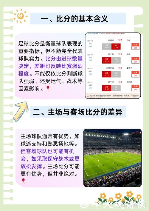 预测与现实：世界杯让球站的准确性