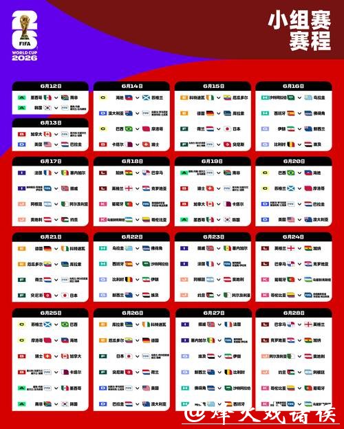 2026世界杯投注规则的变化与趋势