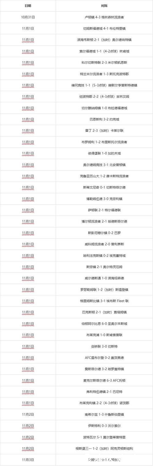 2026世界杯下注赢得高额奖励攻略