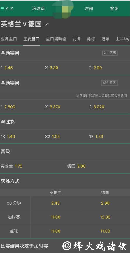 世界杯下注入口最火平台玩法揭密