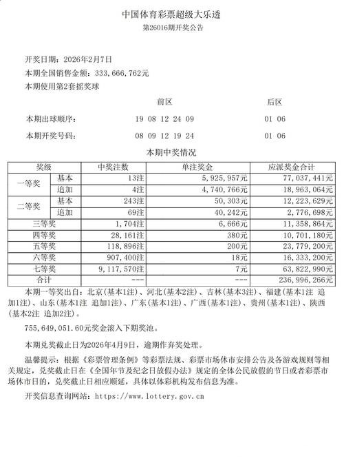 2026世界杯下注：如何规划你的投注资金