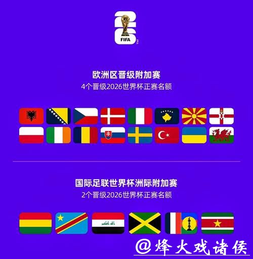 2026世界杯下注冷门球队有机会吗? 2026世界杯下注冷门球队有机会吗?
