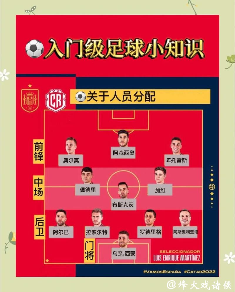 世界杯买球盘口解读:从基础到高级进阶 世界杯买球盘口解读:从基础到高级进阶
