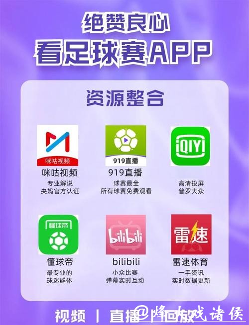 世界杯直播:各平台直播资源汇总 世界杯直播:各平台直播资源汇总